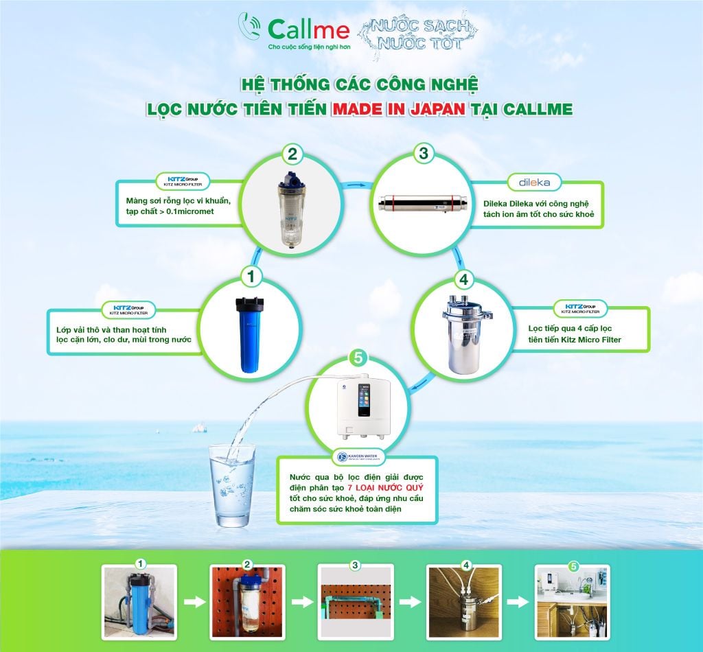 tiep-buoc-hanh-trinh-mang-nuoc-sach-nuoc-tot-den-voi-benh-vien6