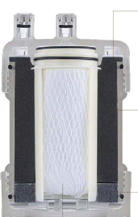 Ảnh cắt lớp bộ lọc Kitz OSSC-4